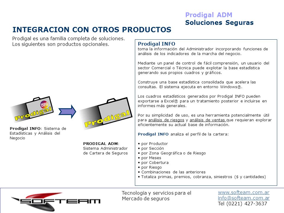 INTEGRACION CON OTROS PRODUCTOS