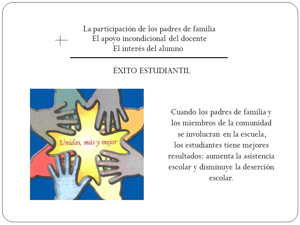 La participación de los padres de familia El apoyo incondicional del docente El interés del alumno