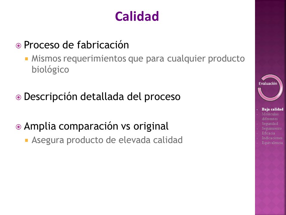 Calidad Proceso de fabricación Descripción detallada del proceso