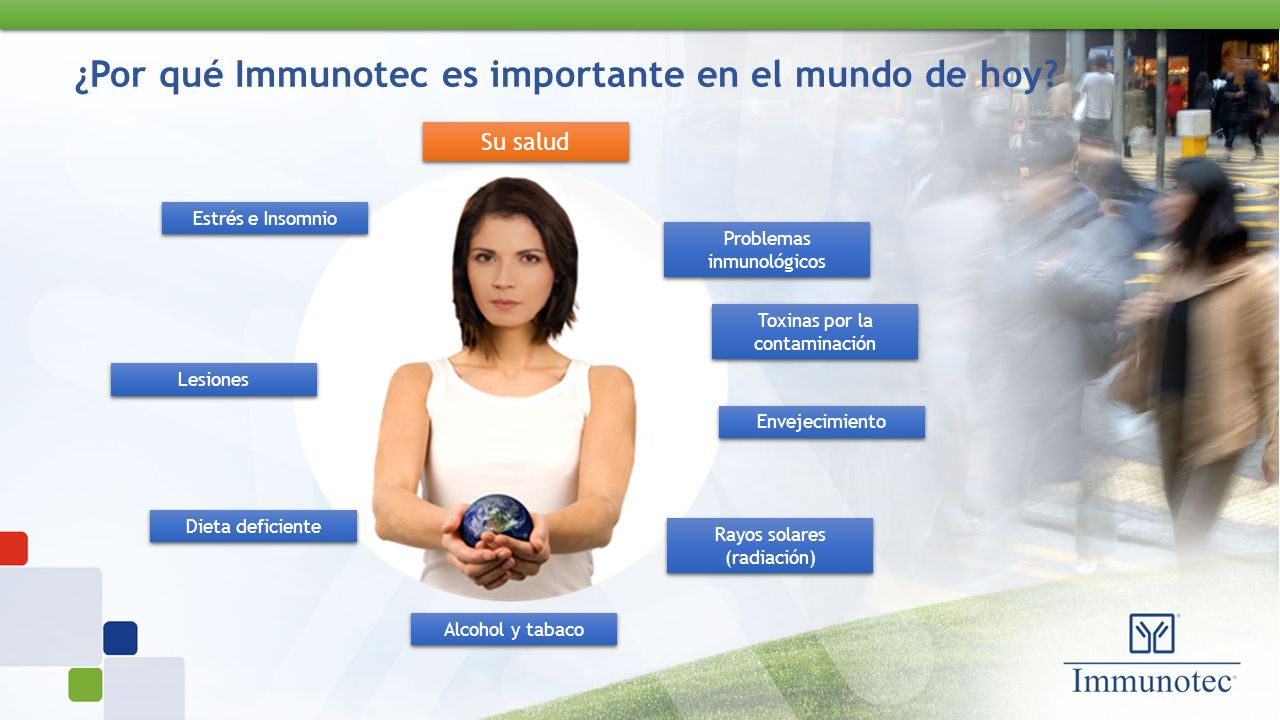 ¿Por qué Immunotec es importante en el mundo de hoy