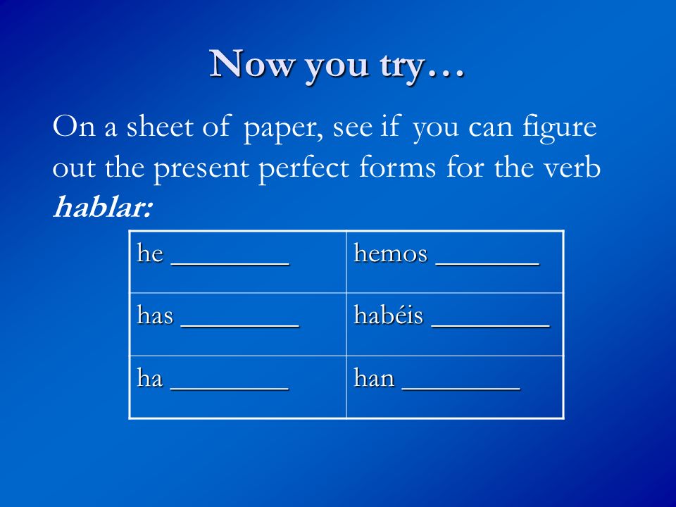 Now you try… On a sheet of paper, see if you can figure out the present perfect forms for the verb hablar:
