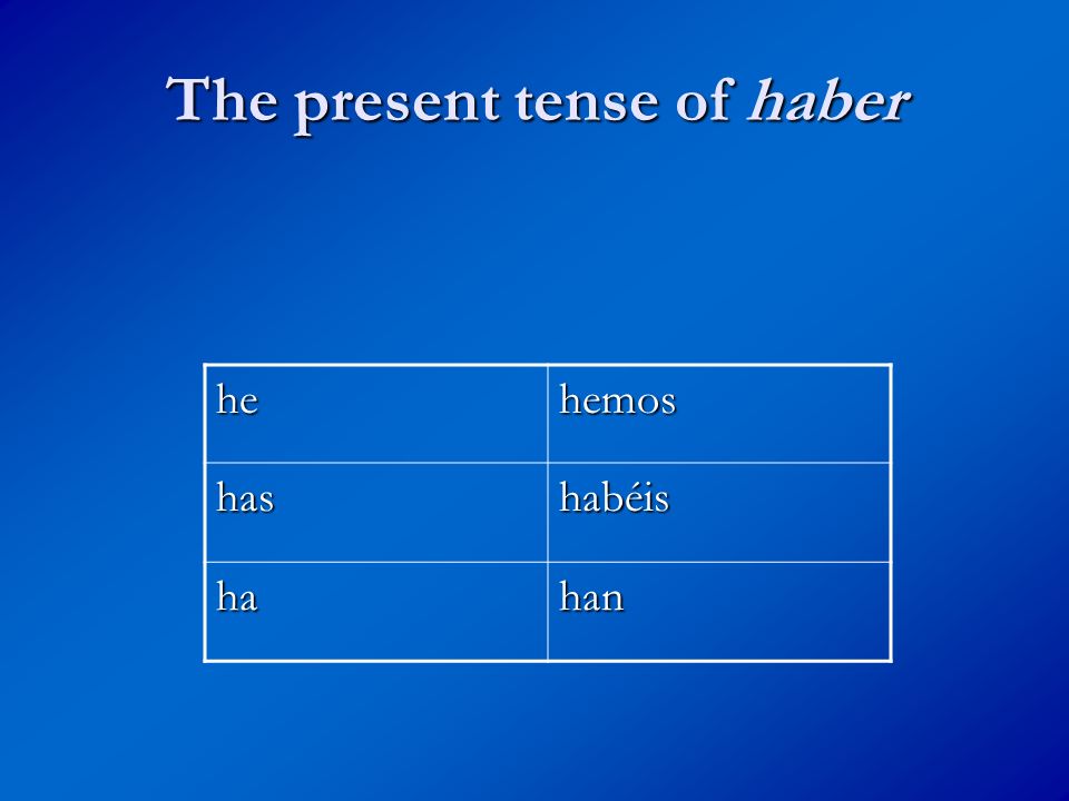 The present tense of haber