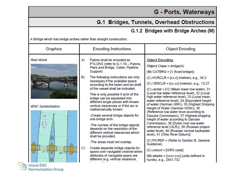 As you can see, the Encoding Guide contains rules for the encoding of real world objects, as for example bridges with bridge arches. It provides a description and a picture of the real world object to prevent misinterpretations. It provides a picture of the correct display in an Inland ENC and detailed Coding Instructions. The third column is listing the objects, attributes and attribute values that have to be used to encode this object.