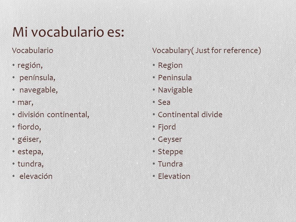 Mi vocabulario es: Vocabulario Vocabulary( Just for reference) región,