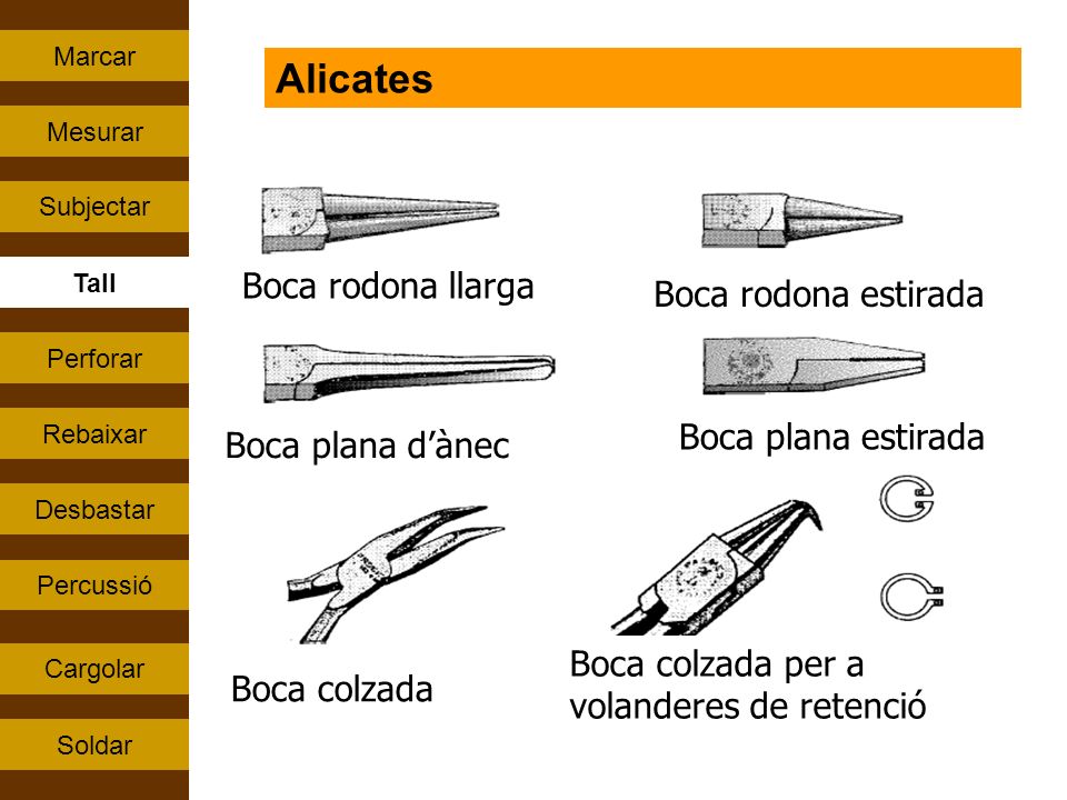 Alicates Boca rodona llarga Boca rodona estirada Boca plana estirada