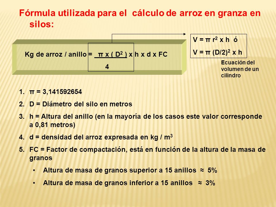 Fórmula utilizada para el cálculo de arroz en granza en silos: