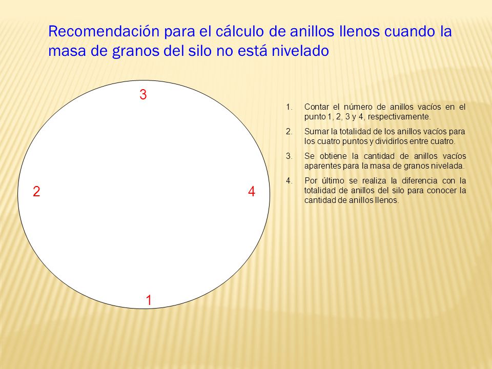 Recomendación para el cálculo de anillos llenos cuando la masa de granos del silo no está nivelado