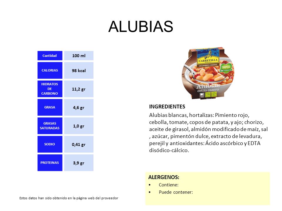 ALUBIAS Cantidad. 100 ml. CALORIAS. 98 kcal. HIDRATOS DE CARBONO. 11,2 gr. GRASA. 4,6 gr. GRASAS SATURADAS.