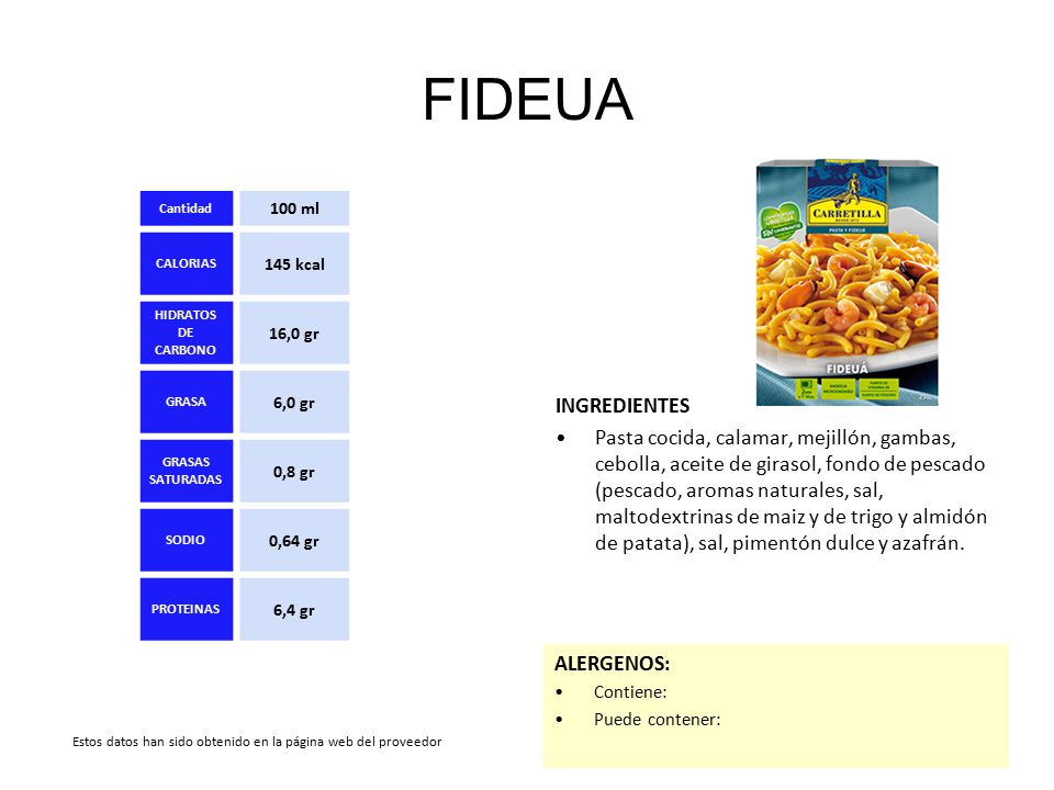 FIDEUA Cantidad. 100 ml. CALORIAS. 145 kcal. HIDRATOS DE CARBONO. 16,0 gr. GRASA. 6,0 gr. GRASAS SATURADAS.
