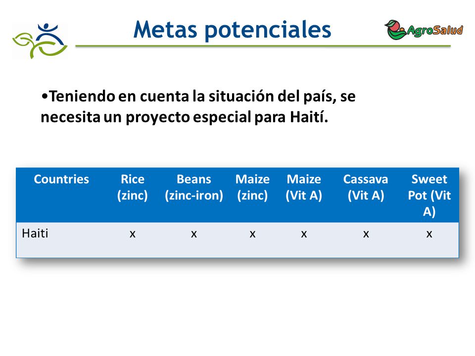 Metas potenciales Teniendo en cuenta la situación del país, se necesita un proyecto especial para Haití.