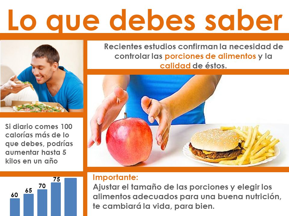 Lo que debes saber Recientes estudios confirman la necesidad de controlar las porciones de alimentos y la calidad de éstos.