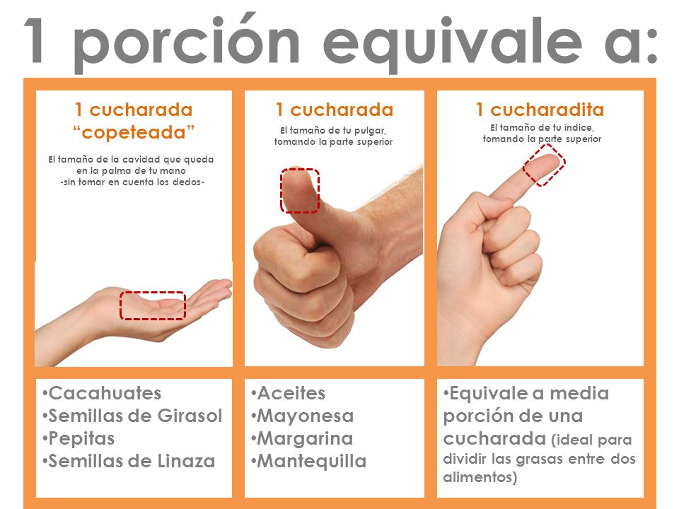 1 porción equivale a: 1 cucharada copeteada 1 cucharada