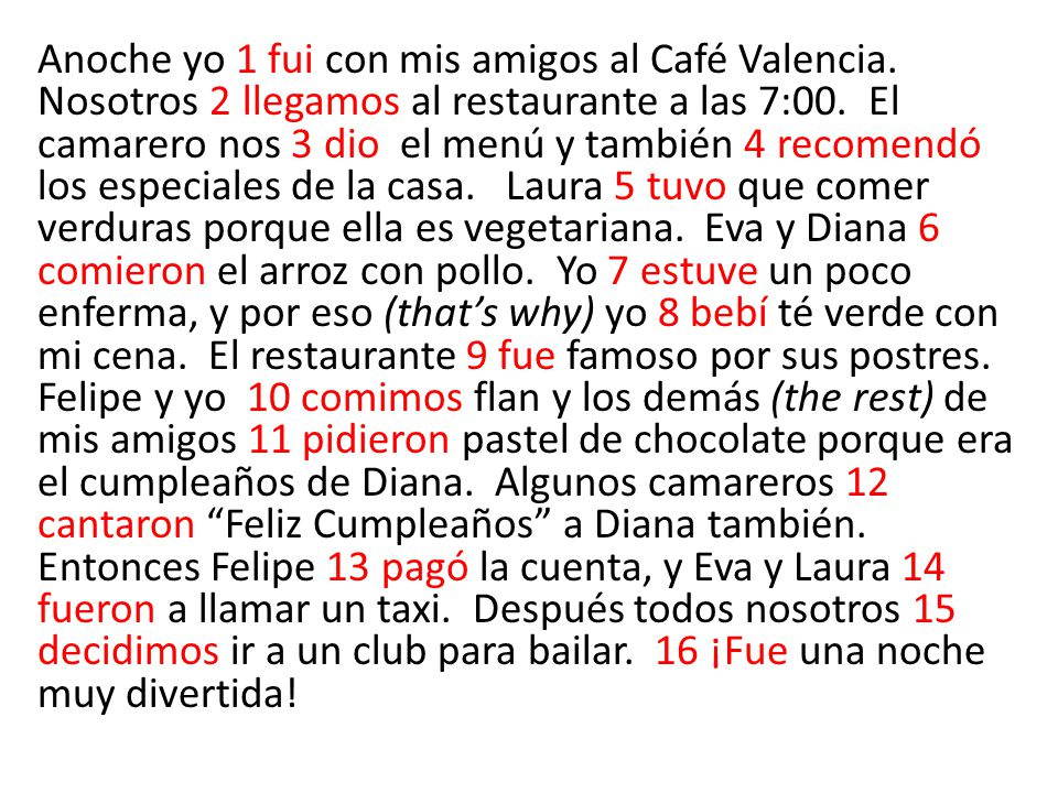 Anoche yo 1 fui con mis amigos al Café Valencia