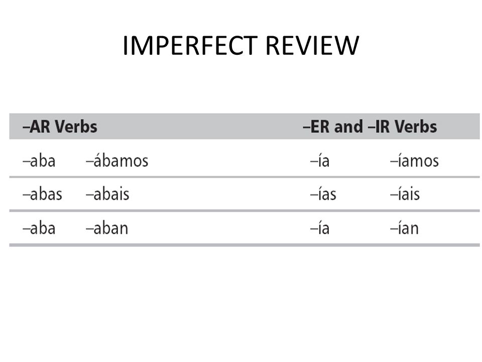 IMPERFECT REVIEW