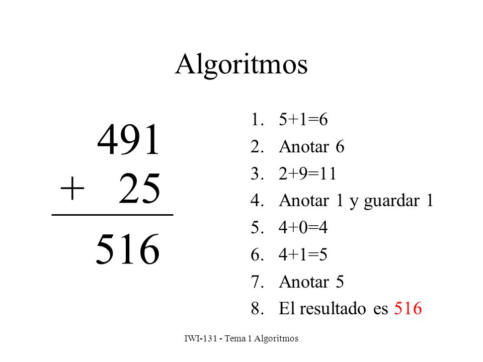 Algoritmos 5+1=6 Anotar 6 2+9=11 Anotar 1 y guardar 1