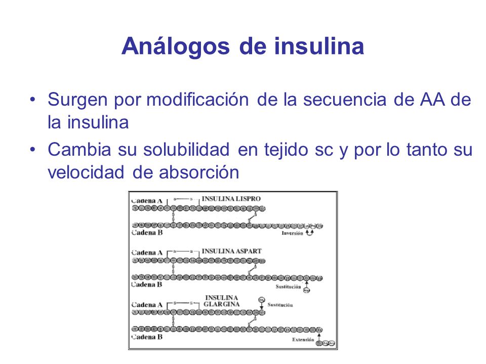 Análogos de insulina Surgen por modificación de la secuencia de AA de la insulina.