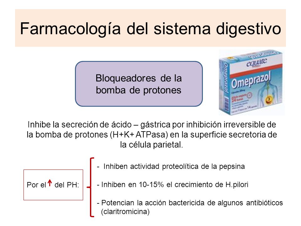 Farmacología del sistema digestivo
