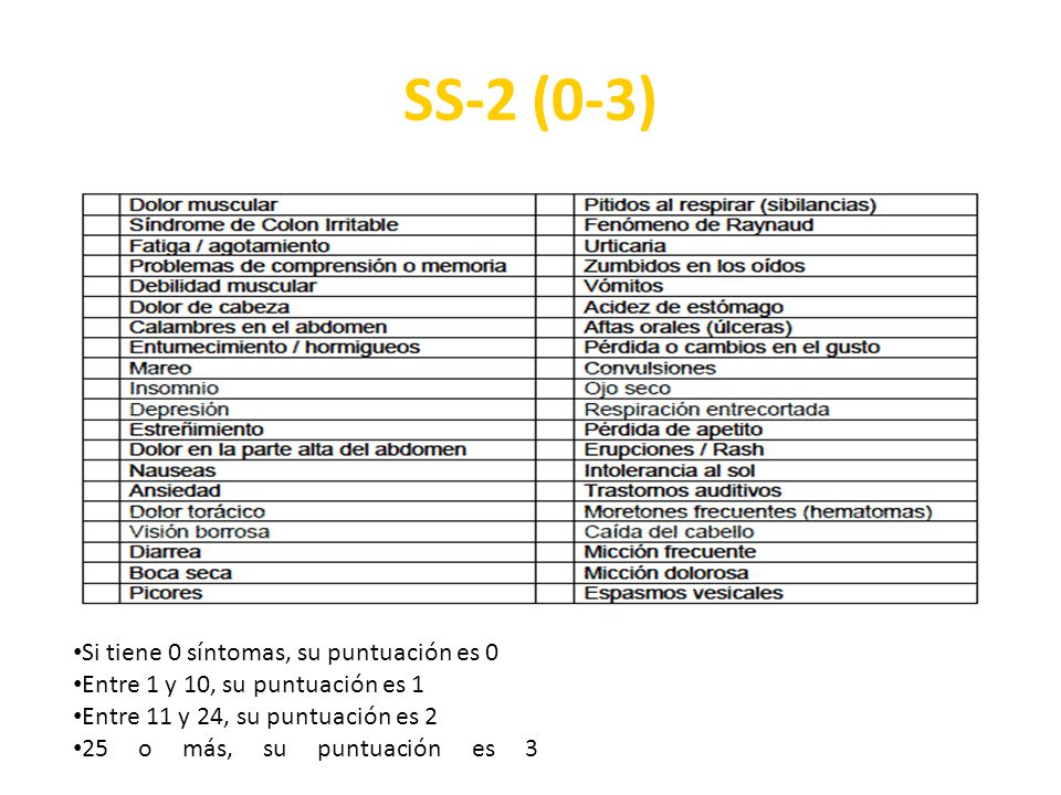 SS-2 (0-3) Si tiene 0 síntomas, su puntuación es 0