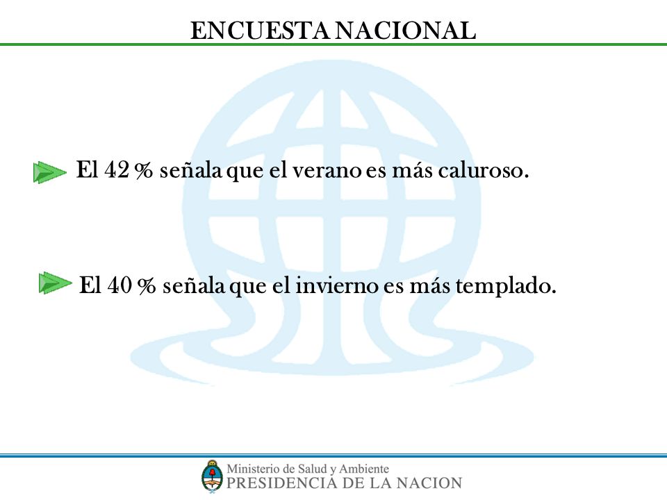 ENCUESTA NACIONAL El 42 % señala que el verano es más caluroso.