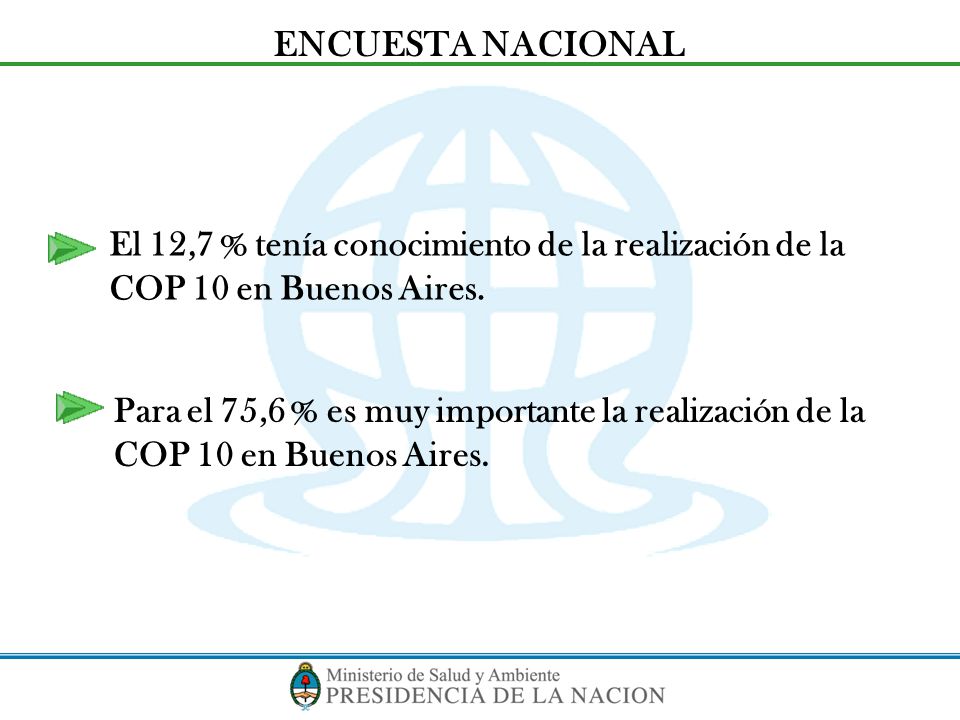 ENCUESTA NACIONAL El 12,7 % tenía conocimiento de la realización de la