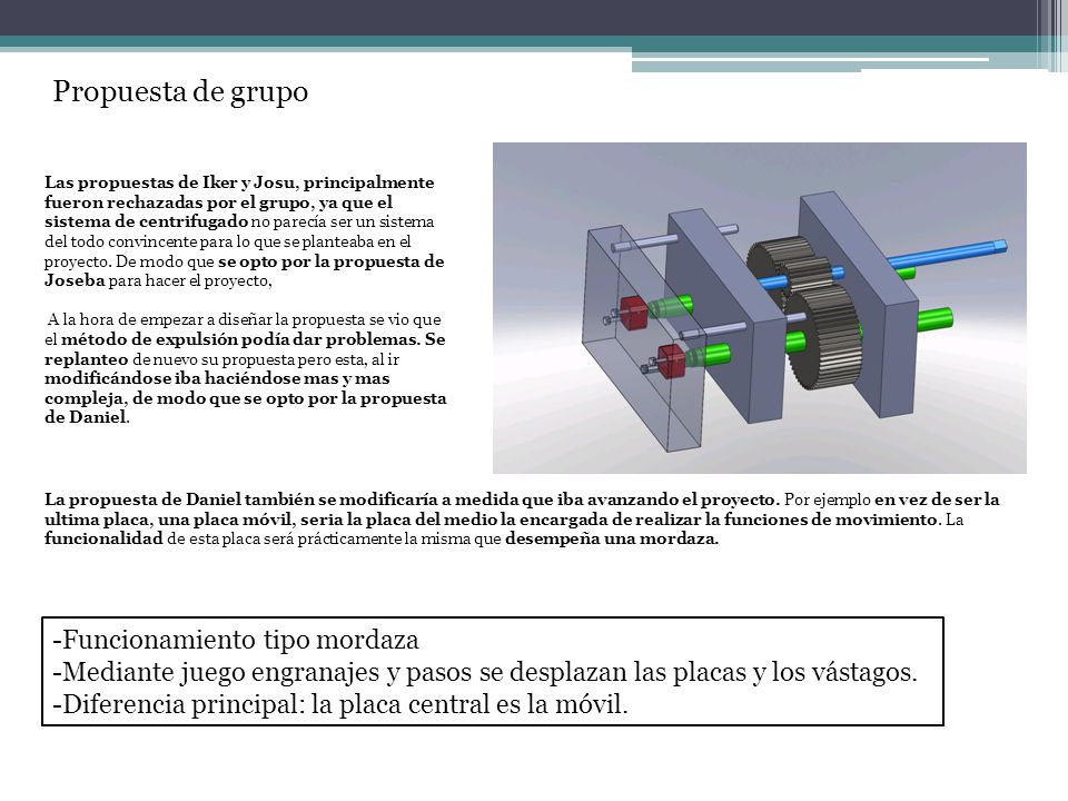 Propuesta de grupo -Funcionamiento tipo mordaza