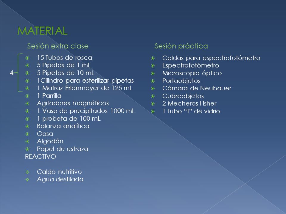 MATERIAL Sesión extra clase Sesión práctica 4 15 Tubos de rosca