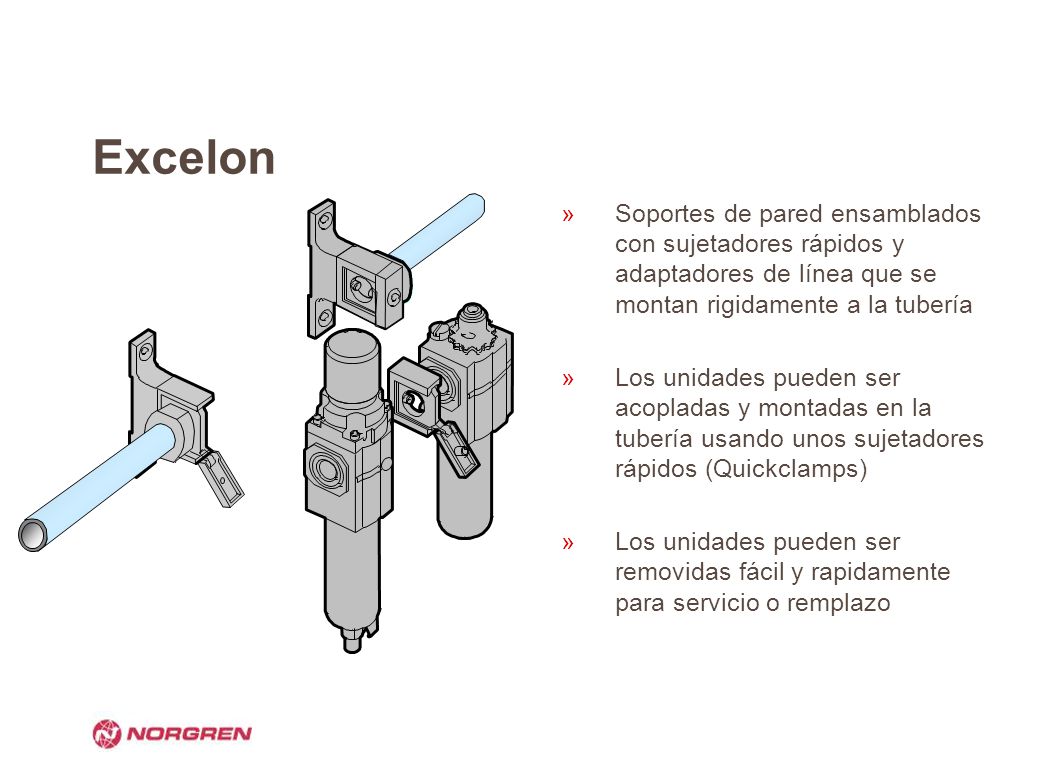 Excelon Soportes de pared ensamblados con sujetadores rápidos y adaptadores de línea que se montan rigidamente a la tubería.