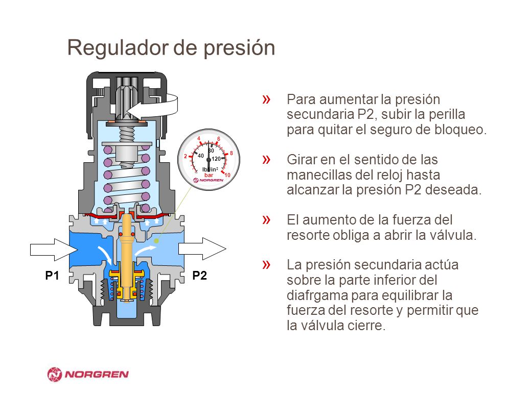 Regulador de presión Para aumentar la presión secundaria P2, subir la perilla para quitar el seguro de bloqueo.