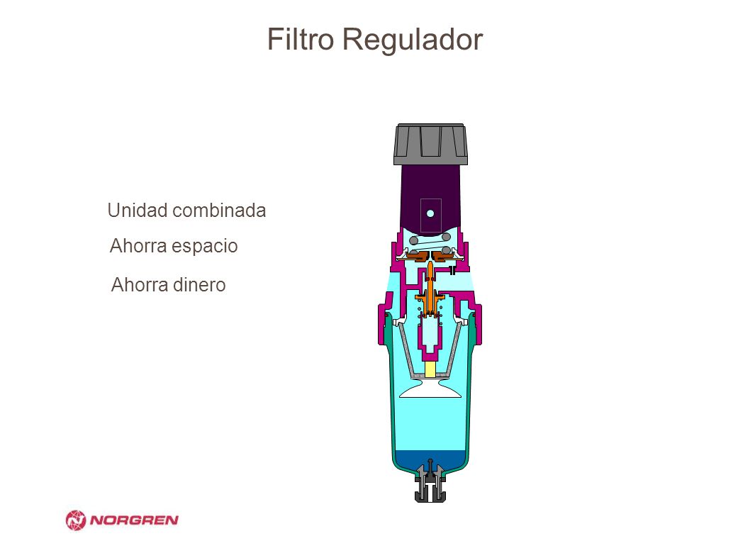 Filtro Regulador Unidad combinada Ahorra espacio Ahorra dinero