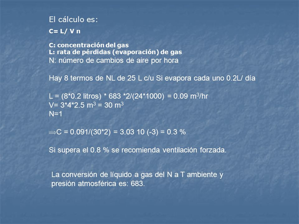 N: número de cambios de aire por hora