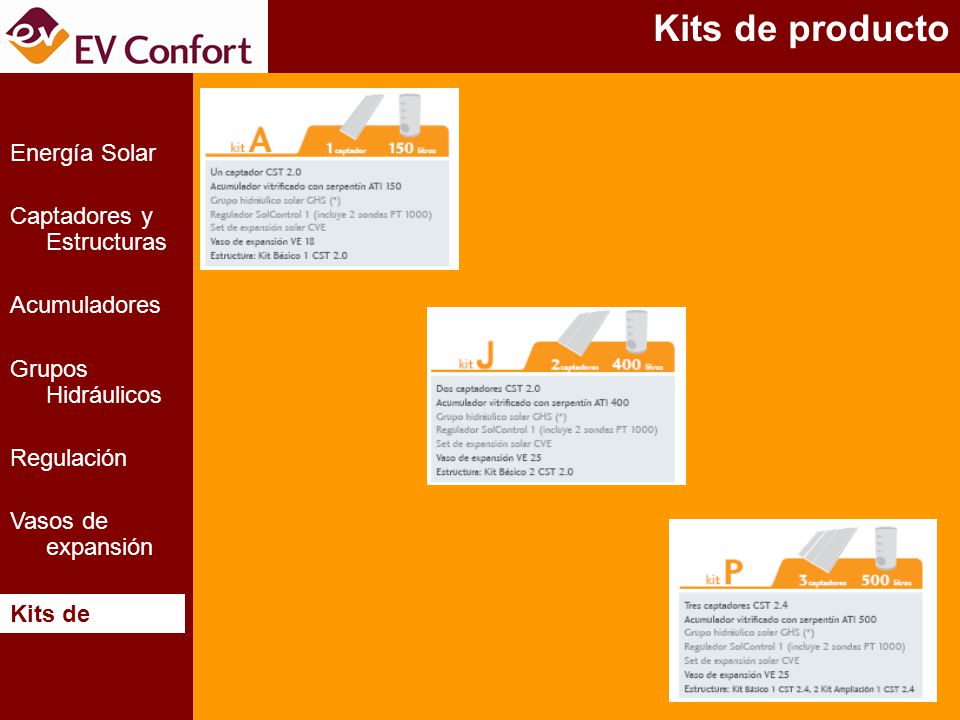 Kits de producto Energía Solar Captadores y Estructuras Acumuladores