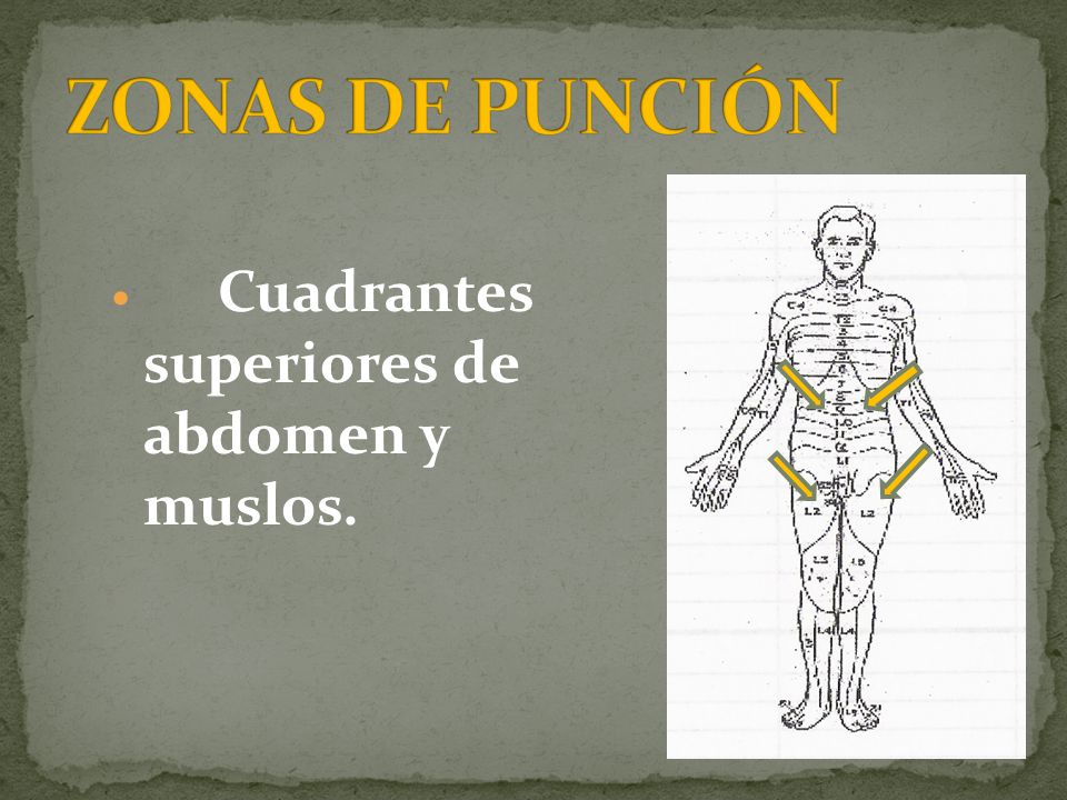 ZONAS DE PUNCIÓN Cuadrantes superiores de abdomen y muslos.