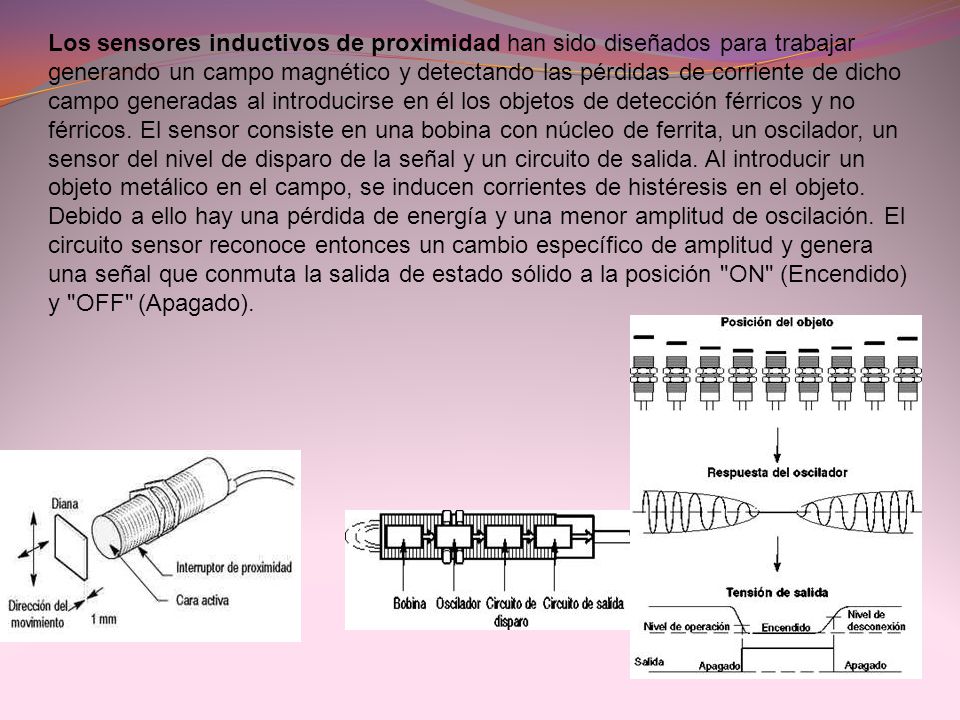 Los sensores inductivos de proximidad han sido diseñados para trabajar generando un campo magnético y detectando las pérdidas de corriente de dicho campo generadas al introducirse en él los objetos de detección férricos y no férricos.