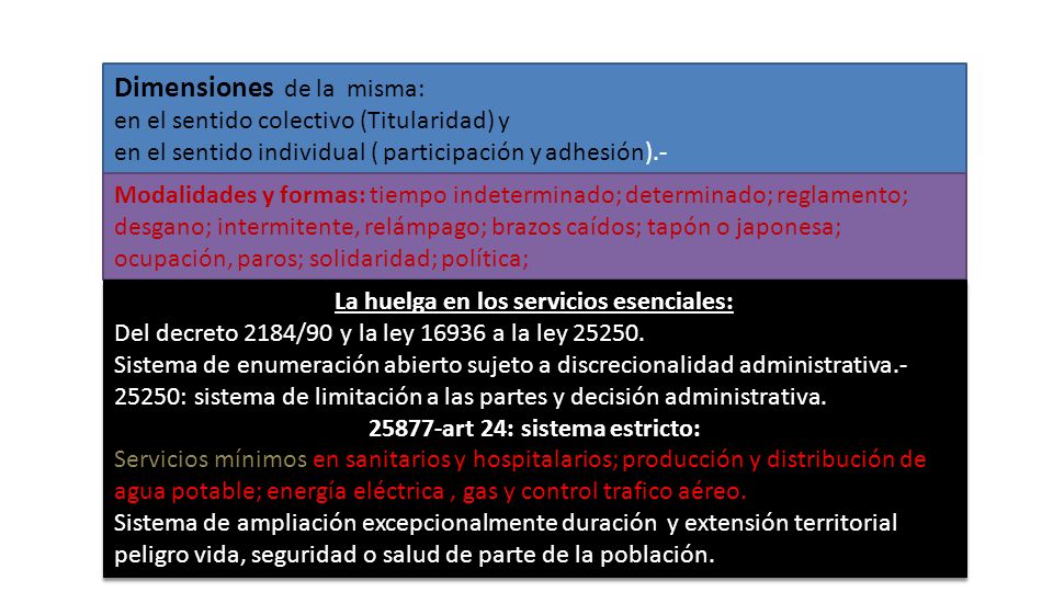 La huelga en los servicios esenciales: art 24: sistema estricto: