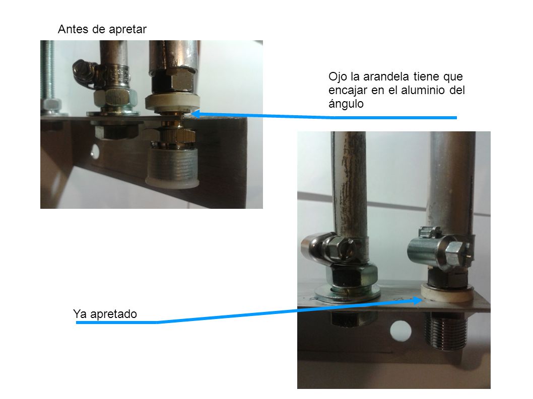 Antes de apretar Ojo la arandela tiene que encajar en el aluminio del ángulo Ya apretado