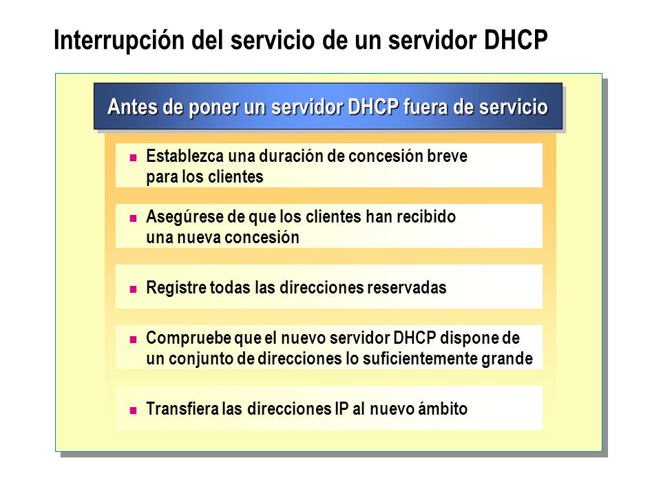 Interrupción del servicio de un servidor DHCP