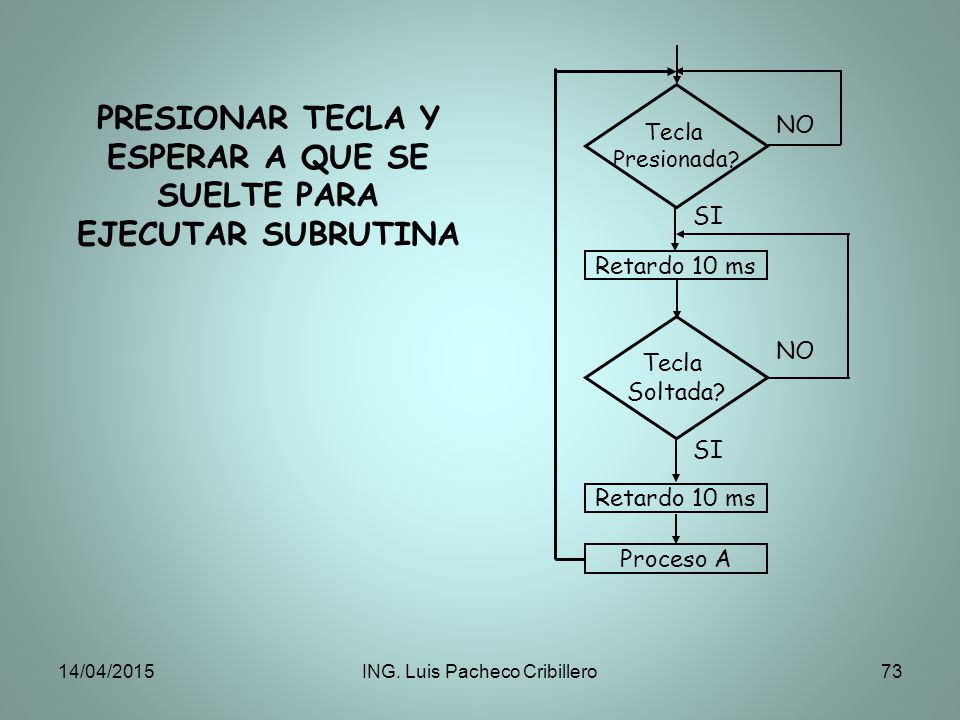 PRESIONAR TECLA Y ESPERAR A QUE SE SUELTE PARA EJECUTAR SUBRUTINA