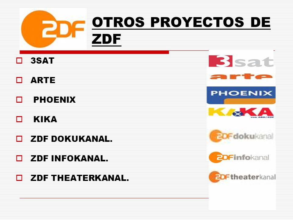 OTROS PROYECTOS DE ZDF 3SAT ARTE PHOENIX KIKA ZDF DOKUKANAL.