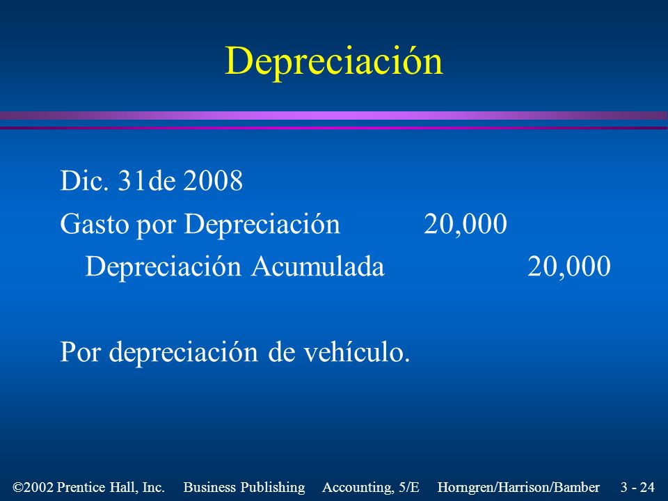 Depreciación Dic. 31de 2008 Gasto por Depreciación 20,000
