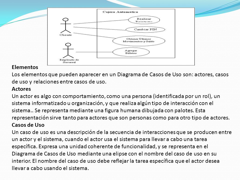 Elementos Los elementos que pueden aparecer en un Diagrama de Casos de Uso son: actores, casos de uso y relaciones entre casos de uso.