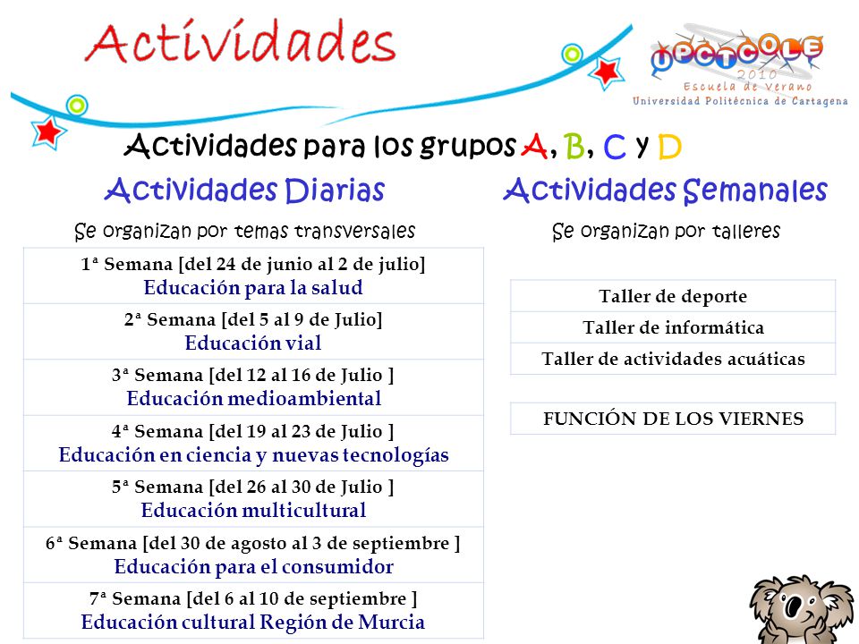 Actividades Actividades para los grupos A, B, C y D