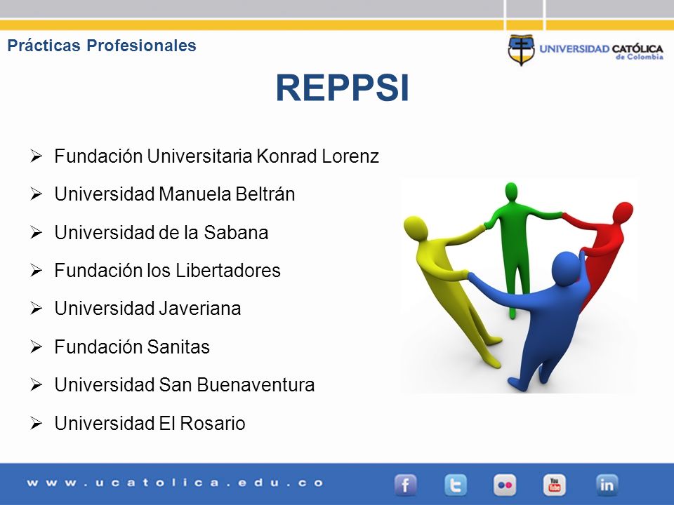 REPPSI Fundación Universitaria Konrad Lorenz