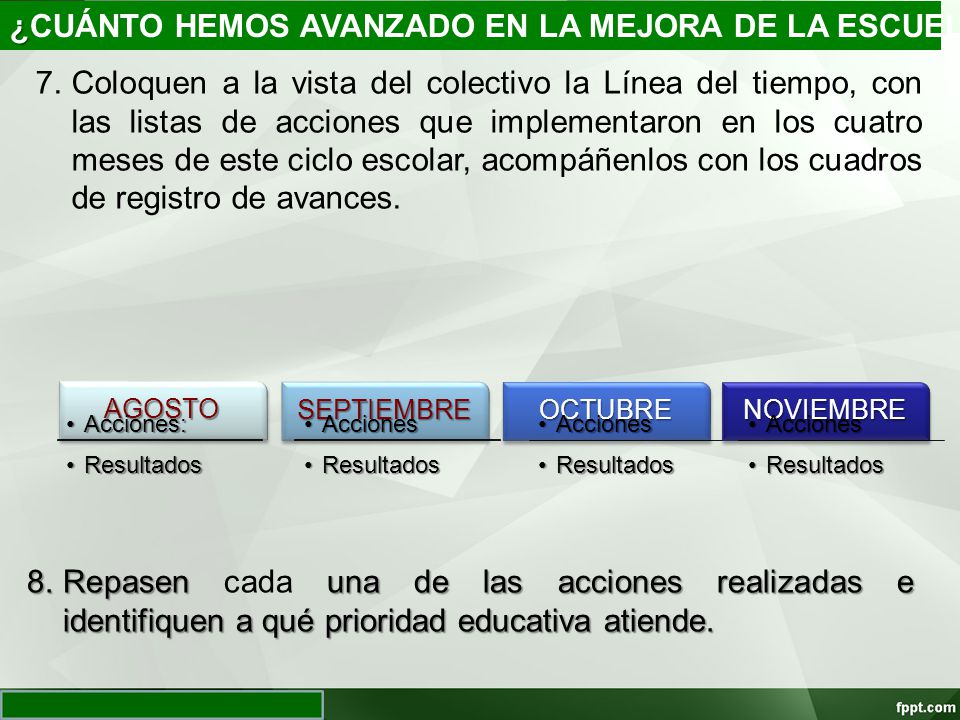 ¿CUÁNTO HEMOS AVANZADO EN LA MEJORA DE LA ESCUELA