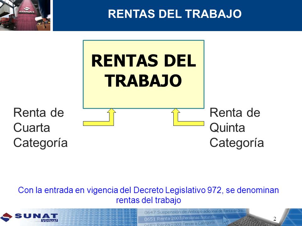 RENTAS DEL TRABAJO Con la Renta de Cuarta Categoría