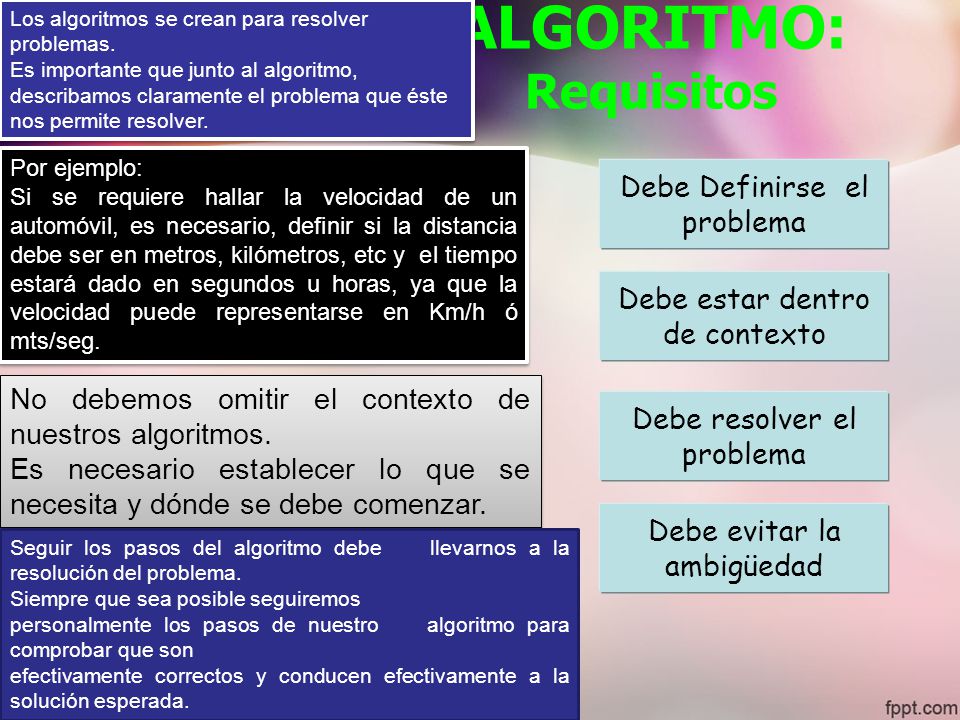ALGORITMO: Requisitos
