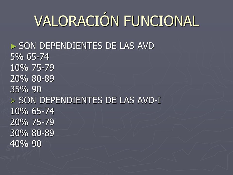 VALORACIÓN FUNCIONAL SON DEPENDIENTES DE LAS AVD 5% % 75-79