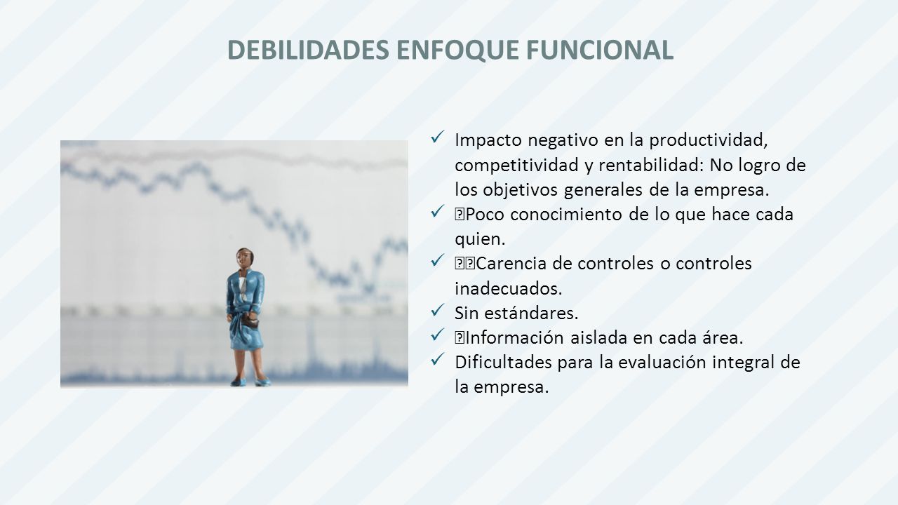 DEBILIDADES ENFOQUE FUNCIONAL