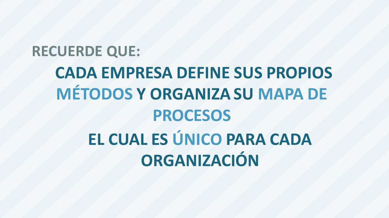 CADA EMPRESA DEFINE SUS PROPIOS MÉTODOS Y ORGANIZA SU MAPA DE PROCESOS