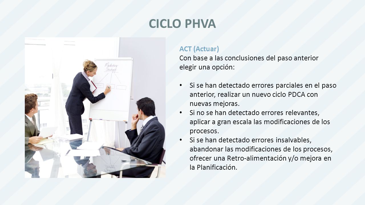 CICLO PHVA ACT (Actuar) Con base a las conclusiones del paso anterior elegir una opción: