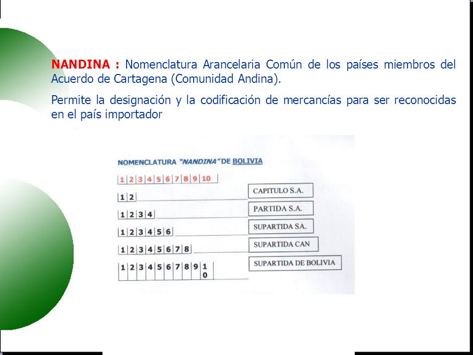 NANDINA : Nomenclatura Arancelaria Común de los países miembros del Acuerdo de Cartagena (Comunidad Andina).